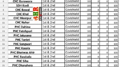 Photo of Vaccination camp – on 2 August #rewari