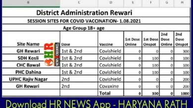 Photo of 1 अगस्त यानि कल यहाँ लगेगा वक्सीनेशन कैम्प #rewari