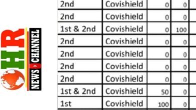 Photo of VACCINATION- 23 अगस्त को इन 31 स्थानों पर लगायी जाएगी वैक्सीन