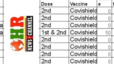 Photo of 5 अगस्त को रेवाड़ी मे 30 स्थानो पर लगेगी वैक्सीन, देखे