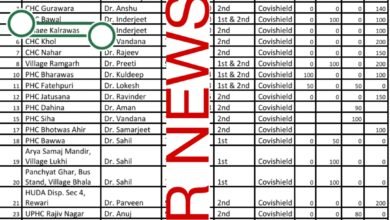 Photo of 6 अगस्त को कहाँ कहाँ लगेगा Vaccination camp, देखे