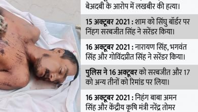 Photo of सिंघु बॉर्डर हत्याकांड : लखबीर की हत्या में शामिल थे 3 और निहंग, रिमांड में चारों आरोपियों ने उगले नाम |